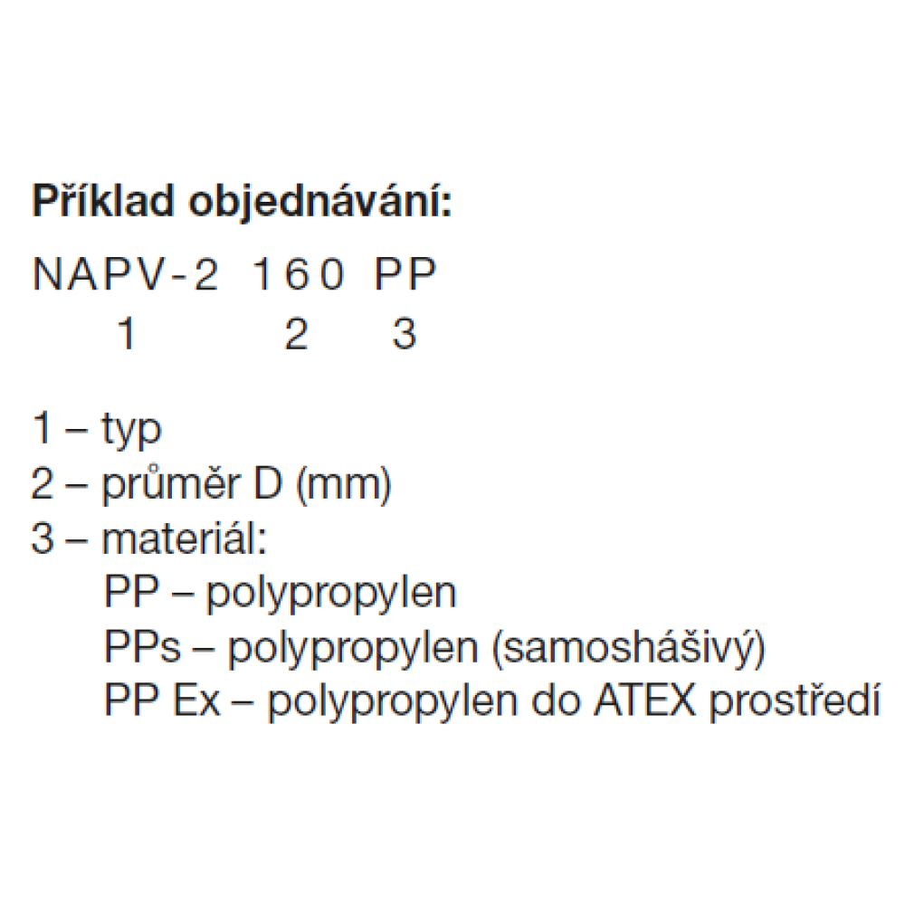 príklad objednávky