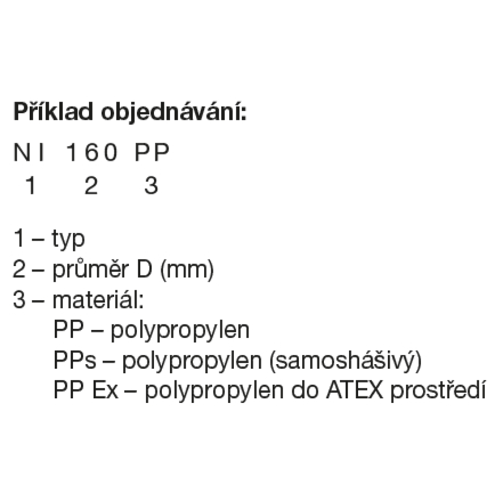 príklad objednávky