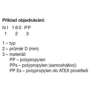 príklad objednávky
