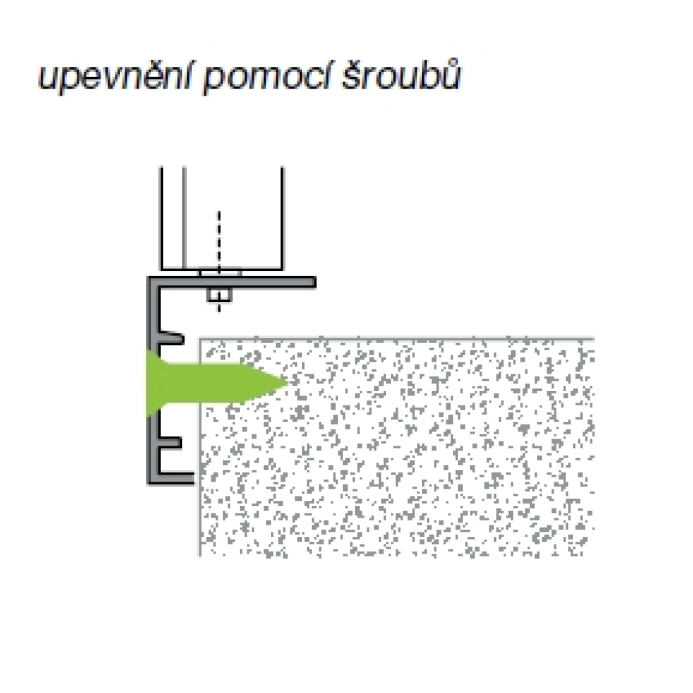 spôsob inštalácie