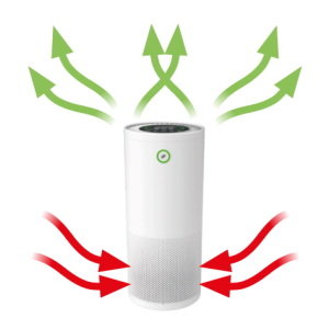 360° filtrácia s vysokou účinnosťou