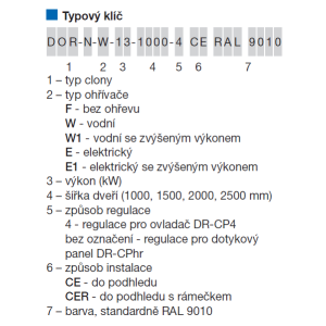 typ kľúča